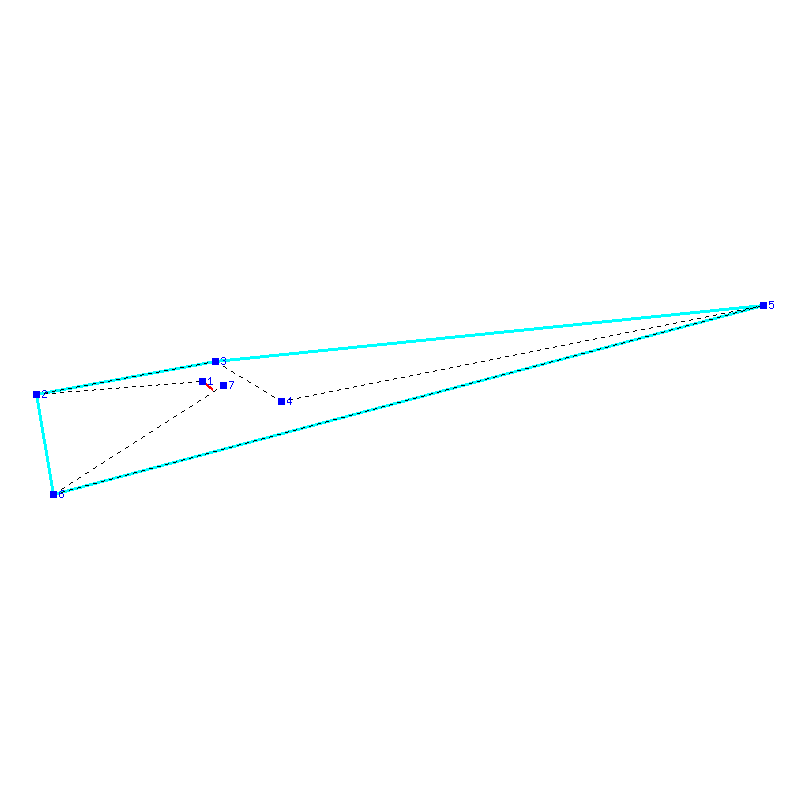 Flugauswertung